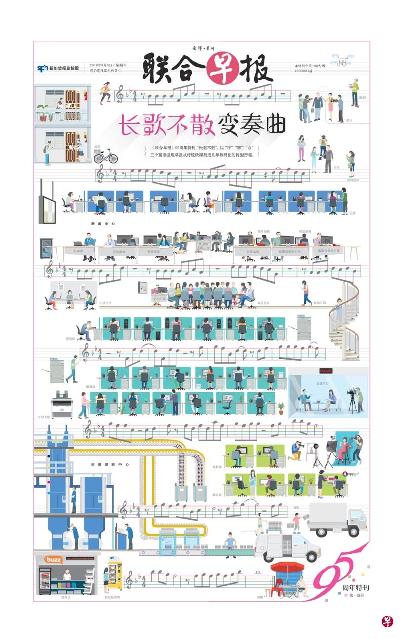 联合早报今年9月6日封面。