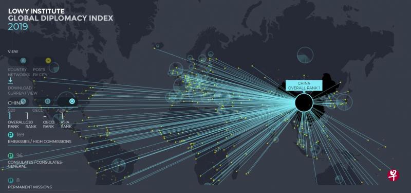 澳大利亚智库一项研究报告显示，中国大陆在全球外交网络中的排名首次位居第一。（洛伊国际政策研究所官网截图）