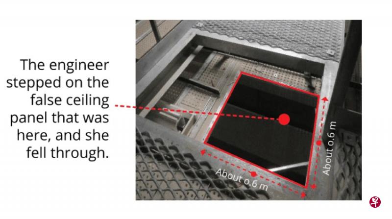 女工程师疑踩空摔下洞口，撞破假天花，从30公尺高的地方坠落身亡。（工作场所安全与卫生理事会提供） 